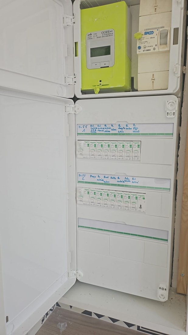 Sécurité Électrique Appartement